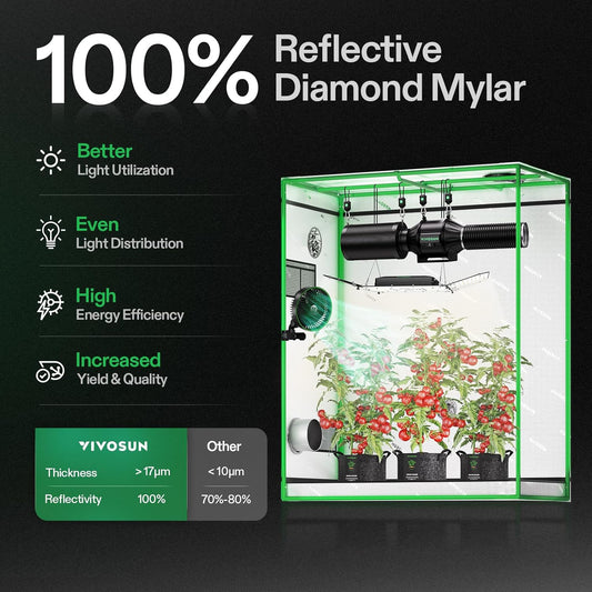 4x2 Grow Tent – 48"x24"x60" Mylar Indoor Hydroponic Tent w/ Window & Tray