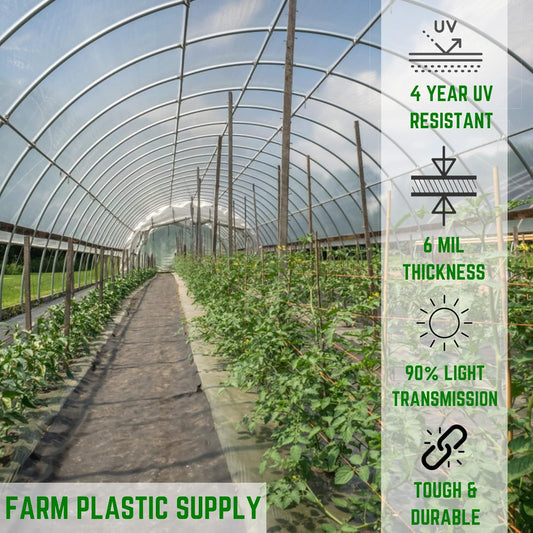 Clear Greenhouse Plastic Sheeting 6 Mil, 16x28 ft UV-Resistant Poly Film Cover 