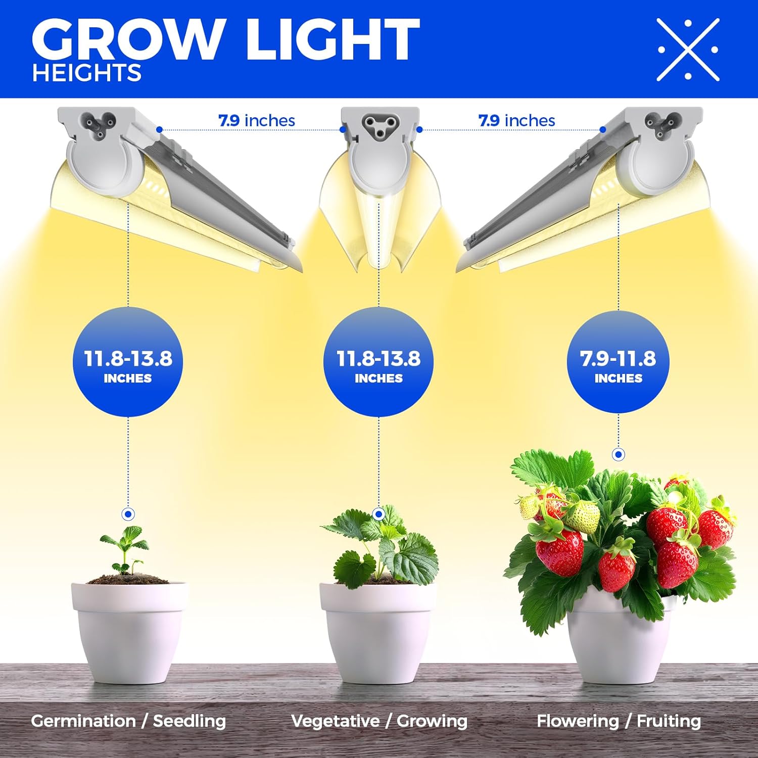 Full Spectrum LED Grow Light 6-Pack, 2Ft T8, 144W Super Bright Indoor Plant Lamps