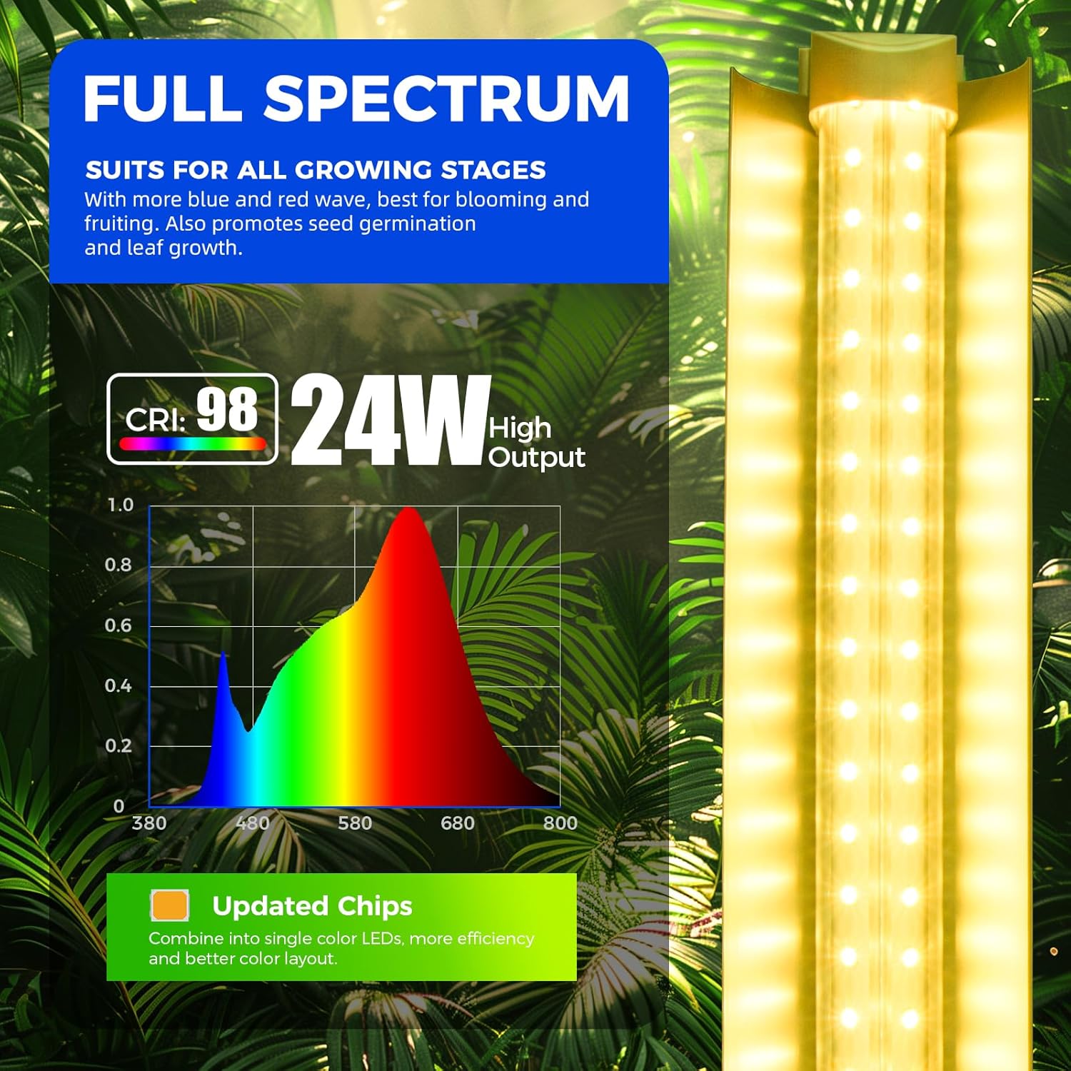 Full Spectrum LED Grow Light 6-Pack, 2Ft T8, 144W Super Bright Indoor Plant Lamps